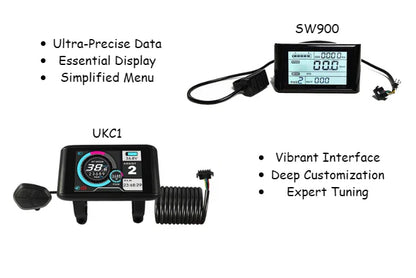 1500W combo